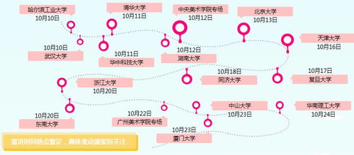 蘇寧、優衣庫、中國電信等11家名企聯合啟動校園招聘，市場營銷策劃崗位受關注
